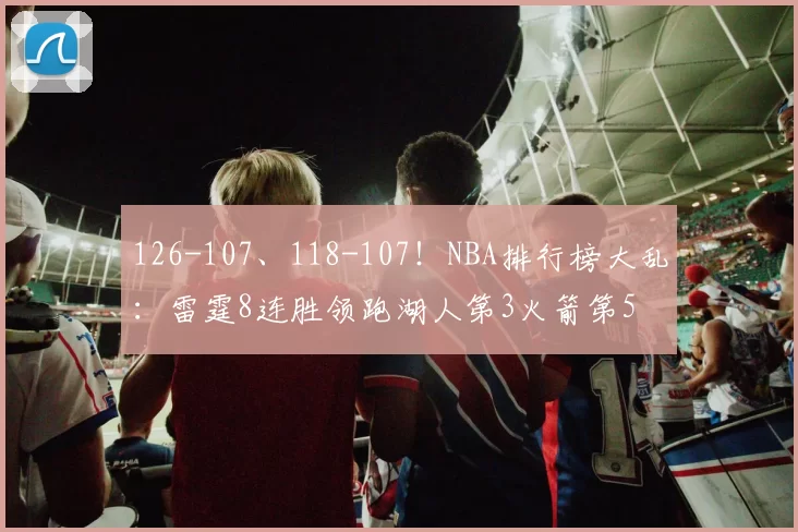 126-107、118-107！NBA排行榜大乱：雷霆8连胜领跑湖人第3火箭第5